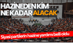 2024’te partiler ne kadar Hazine yardımı alacak?