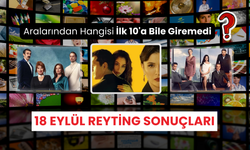 18 Eylül Çarşamba Reyting sonuçları açıklandı! Leyla, Sandık Kokusu, MasterChef, Müge Anlı, Esra Erol...