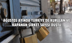 Ağustos ayında Türkiye'de kurulan ve kapanan şirket sayısı düştü