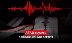 Çanakkale Ayvacık açıklarında 5.2 büyüklüğünde deprem!