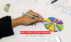 Reel kesim güven endeksi şubatta 102,8’e yükseldi