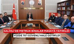 Salihli’de metruk binalar masaya yatırıldı: Yüzde 70’i güvenli hale getirildi