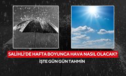 Salihli’de hafta boyunca hava nasıl olacak? İşte gün gün tahmin