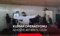 Kahvehaneye kumar operasyonu: 42 kişiye 487 bin TL ceza