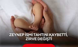 Manisa dahil il il isim haritası güncellendi! Zeynep ismi tahtını kaptırdı