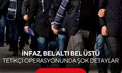 Telegram’da tetikçilik menüsü! Manisa’nın da arasında olduğu 16 ilde çete çökertildi...