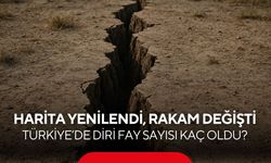 MTA’dan kritik güncelleme! Türkiye’de diri fay sayısı 13 yılda kaça çıktı...