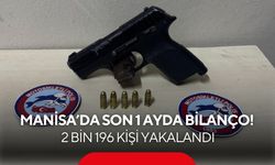 Manisa’da suç operasyonu! 1 ayda 2 bin 196 kişi yakalandı