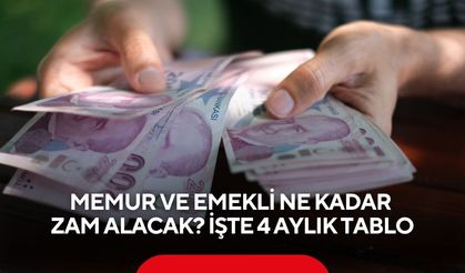 Memur ve emekli ne kadar zam alacak? İşte 4 aylık tablo