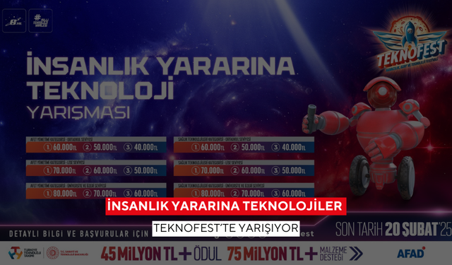 Teknofest’te insanlık yararına teknolojiler yarışacak: 1 milyon TL ödül dağıtılacak