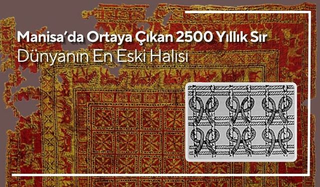 Manisa’da Ortaya Çıkan 2500 Yıllık Sır: Gördes Düğümü Nedir?