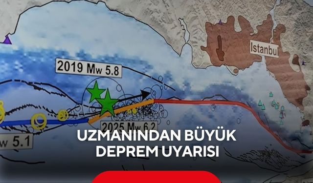 Uzmandan 7.5'lik deprem uyarısı