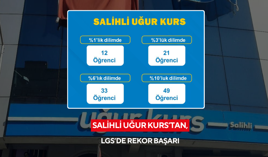 Salihli Uğur Kurs’tan, LGS’de rekor başarı