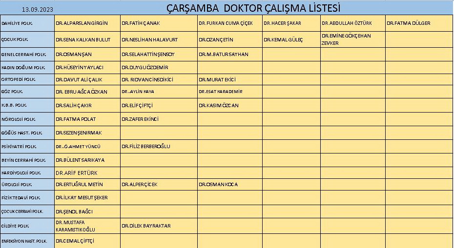 ÇARŞAMBA-1