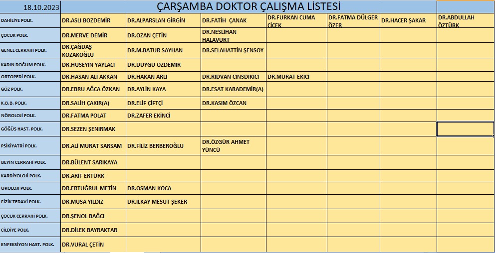 ÇARŞAMBA LİSTE