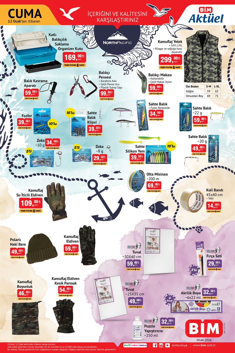 Bim Balikcilik Urunleri 12 Ocakü