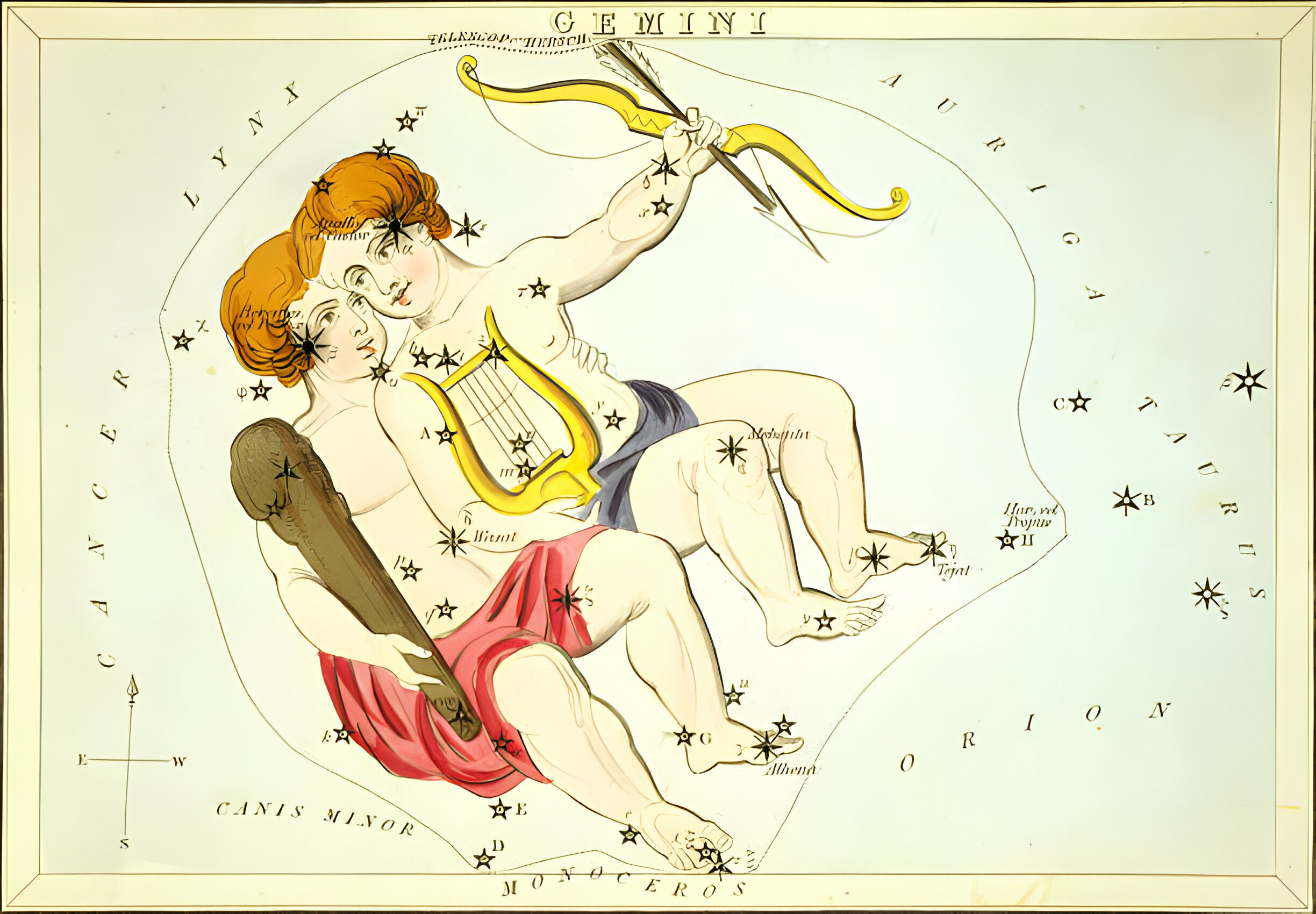 Pluton Kovada Ikizler