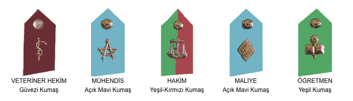 Asker Yaka Isaretleri Renkleri 5