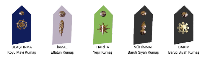 Asker Yaka Isaretleri Renkleri