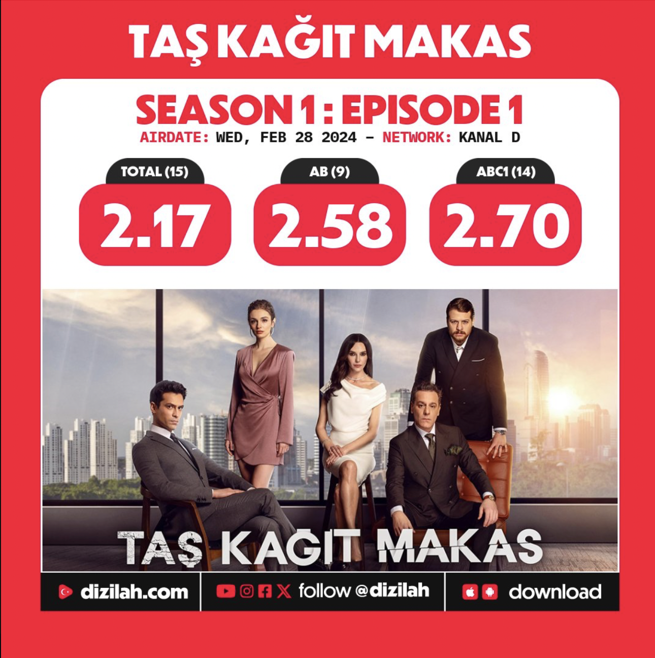 Tas Kagit Makas Ilk Bolum