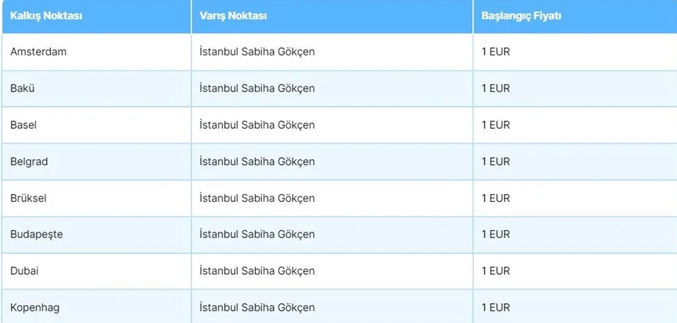 Ajet 1Dolara Ucak Bileti Kopyası.jpg Kopyası