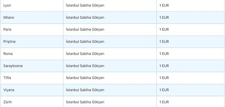 Ajet 1Dolara Ucak Bileti.jpg Kopyası