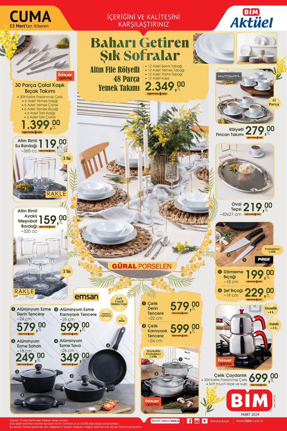 Bim 15 Mart Yemek Takimi Aktuel Urunler