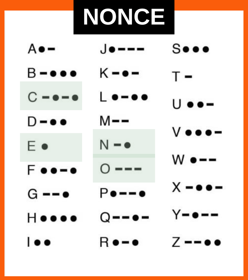 Hamster Kombot 12 Ağustos Günlük Şifre