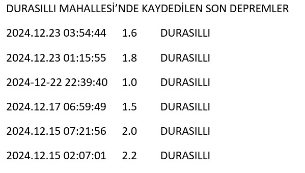 Deprem (4)-3