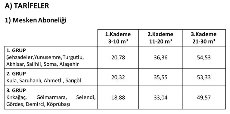 Ocak Ayi