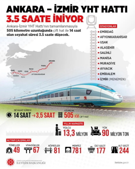 Hizli Tren (1)-2