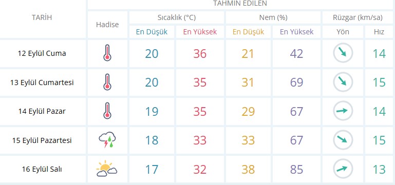 Ekran Görüntüsü 2025 09 11 142255