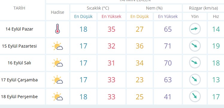 Ekran Görüntüsü 2025 09 13 131416