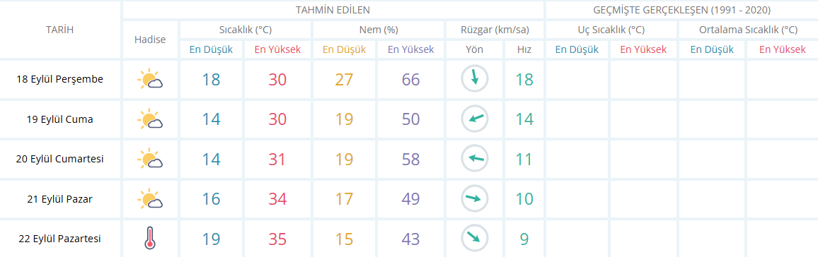 Ekran Görüntüsü 2025 09 18 094831