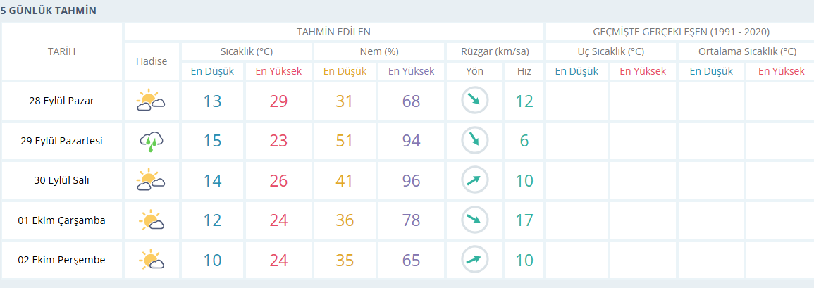 Ekran Görüntüsü 2025 09 27 141905