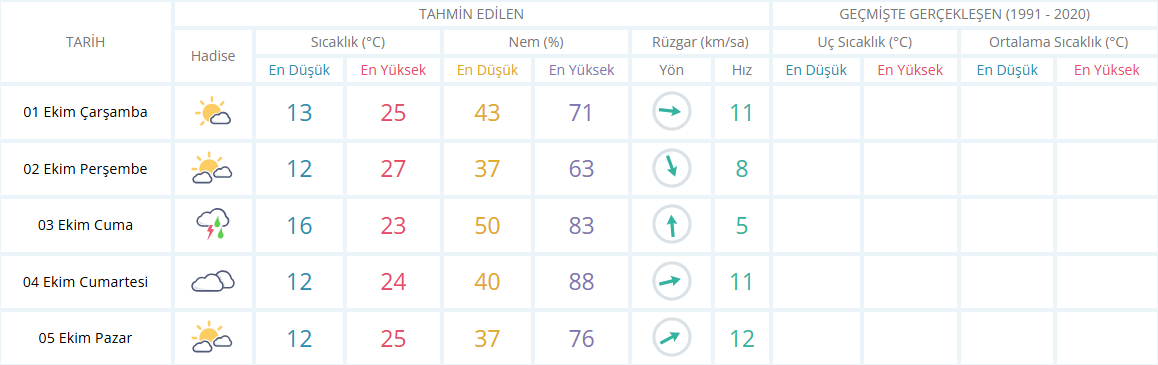 Ekran Görüntüsü 2025 09 30 133854