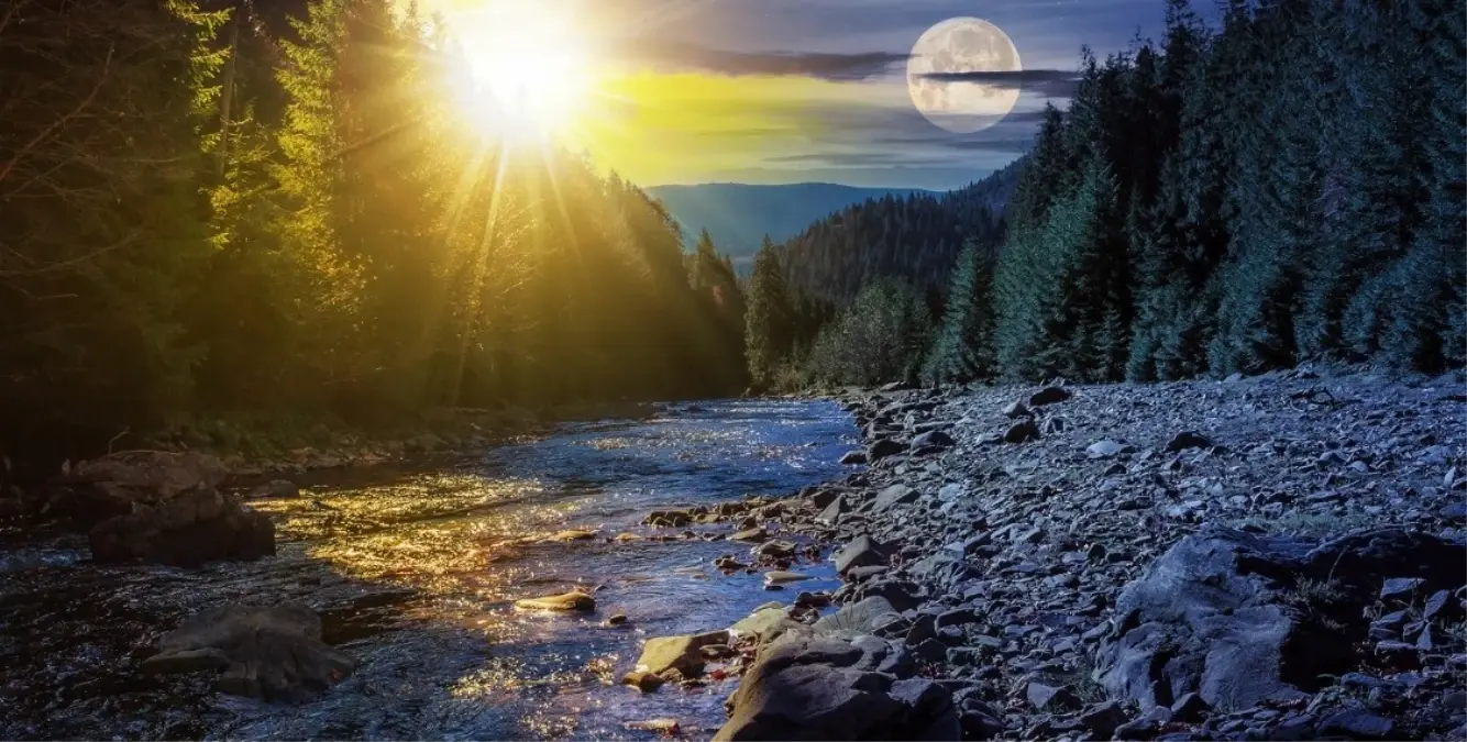 Gece Gunduz Esitlenmesi