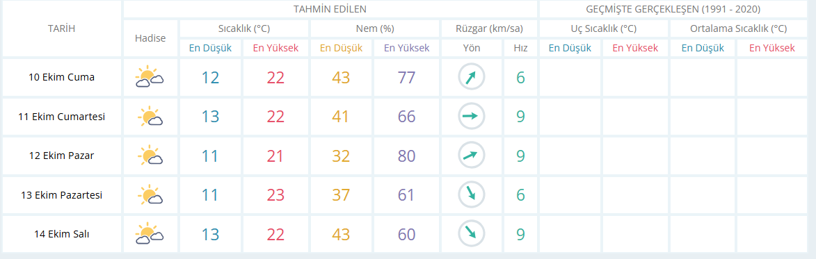 Ekran Görüntüsü 2025 10 09 133255