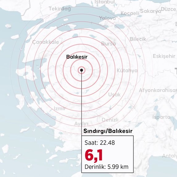 G4 Sx N3 Y Wc A Ap H F7