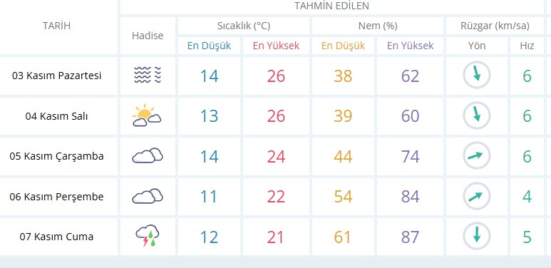 Ekran Görüntüsü 2025 11 03 115008