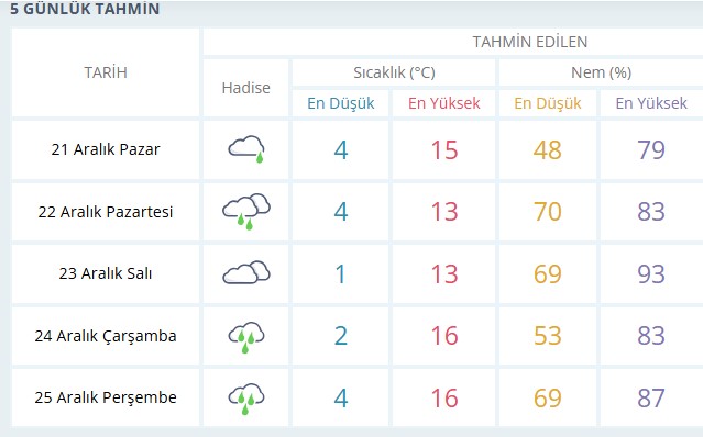 Ekran Görüntüsü 2025 12 20 191644