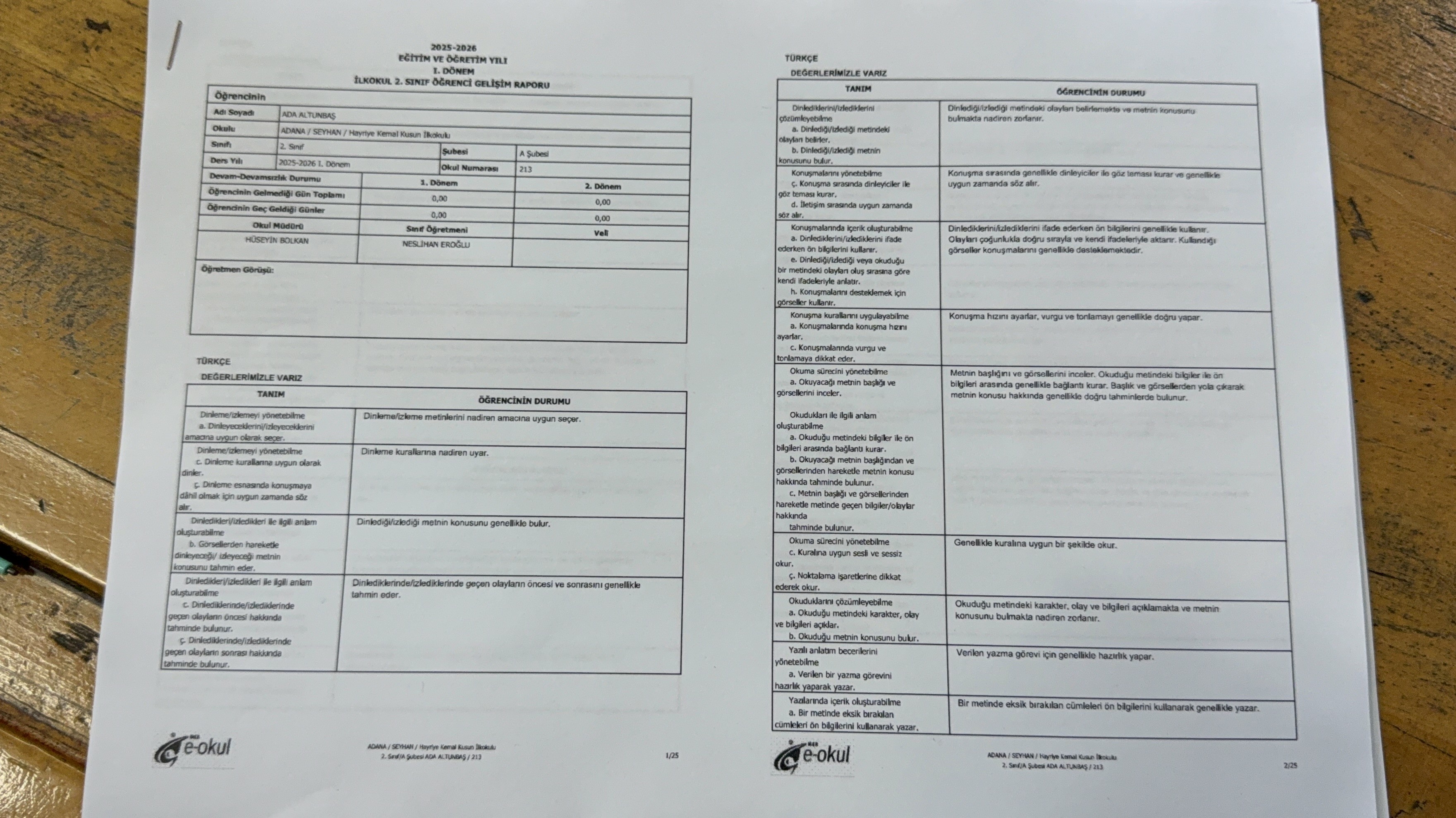 Babalarının Kurşunuyla Hayattan Koparılan Ada Ve Mert’in Karneleri Sıralarına Bırakıldı (4)