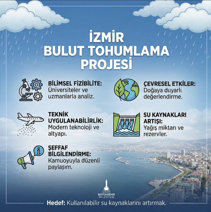 Kurakliga Karsi Sira Disi Hamle Izmirde Yapay Yagmur Donemi Basliyor 1