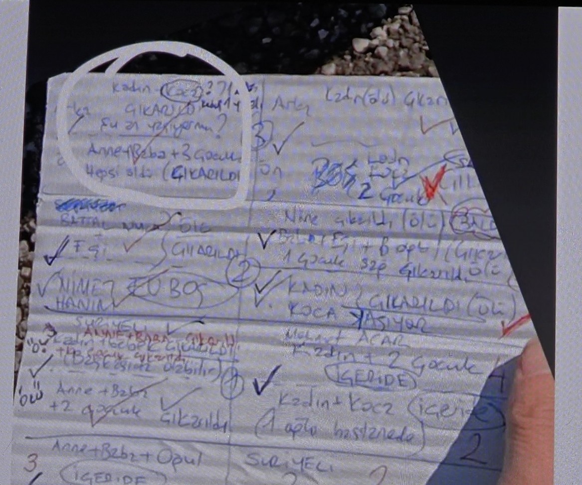 Depremde Kepçesiyle Ailesine Koştu Babasını Kurtardı, Annesinin Cenazesini Çıkardı (8)