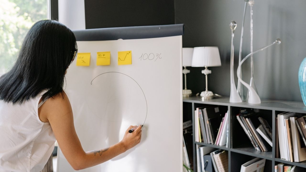 369 Ritüeli Nedir, Nasıl Yapılır (5)