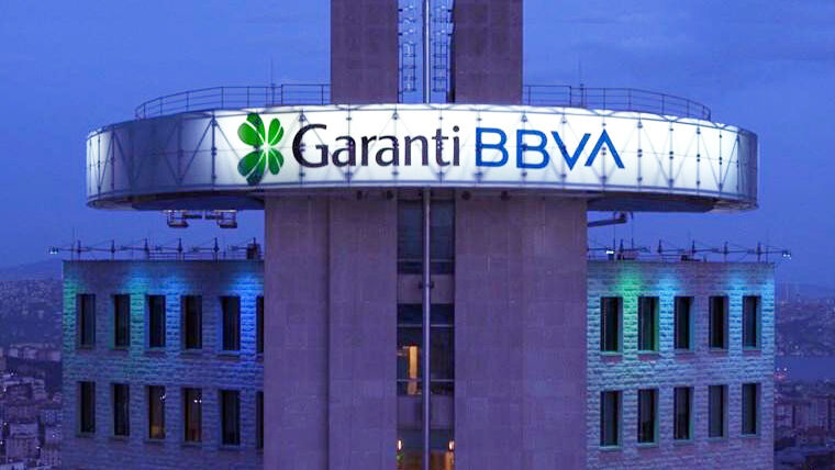 Garanti Bbva Emekli Promoyon 2026