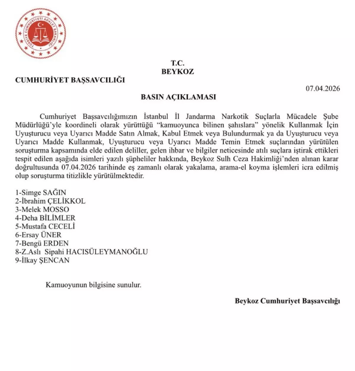 Ibrahim Celikkol Ve Diger Unluler Gozaltina Alinmisti Evlerinden Cikanlar Sok Etti (4)