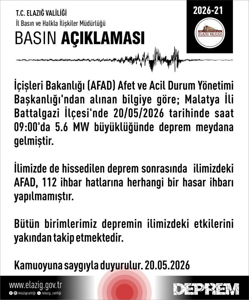 56Lik Deprem Korkuttu Elazig Valiliginden Aciklama Geldi (2)