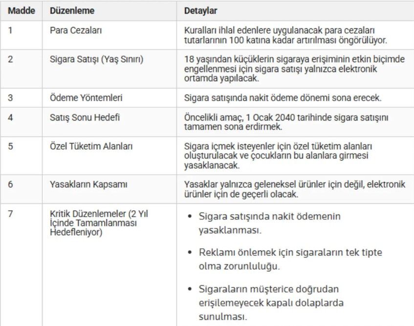 Para Cezası