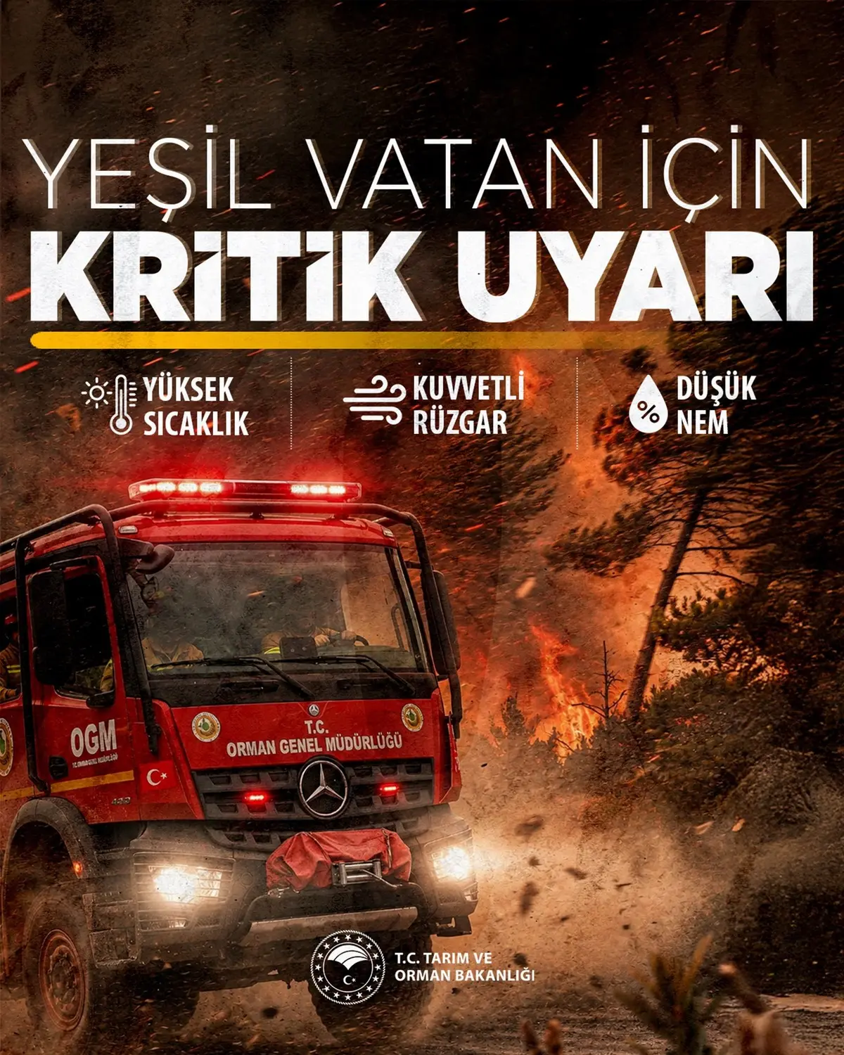 Bakan Yumaklı'dan Kritik Çağrı! Manisa'da Yangın Riski Yükseldi! Şiddetli Rüzgar Bekleniyor (1)-1